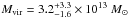 \hbox{$M_{\rm vir} = 3.2^{+3.3}_{-1.6} \times10^{13}~M_{\odot}$}