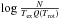 \hbox{$\log\frac{N}{T_{\rm ex} Q(T_{\rm rot})} $}