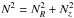 \hbox{$N^2=N_R^2+N_z^2$}