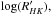 \hbox{$\log(R'_{HK}),$}