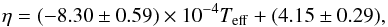 \begin{equation} \eta = (-8.30\pm0.59)\times 10^{-4} T_\mathrm{eff} + (4.15\pm0.29),\label{eqeta} \end{equation}