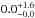 \hbox{$0.0^{+1.6}_{-0.0}$}