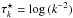 \hbox{$\tau_k^\star = \log\,(k^{-2})$}