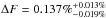 \hbox{$\sqrt{(\chi^{2}_{\rm d.o.f.})}$}