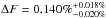 \hbox{$F_{\rm bl}=0.99998^{+0.00006}_{-0.00008}$}