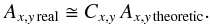 \begin{eqnarray} {A_{x,y\, \rm real}} \cong C_{x,y}\,{A_{x,y\,\rm theoretic}}. \label{realtheo_abscal} \end{eqnarray}