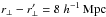 \hbox{$\rperp-\rperp^\prime=8~\hMpc$}