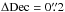 \hbox{$\Delta \mathrm{Dec}=0\farcs2$}
