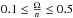 \hbox{$0.1 \leq \frac{\Omega}{n} \leq 0.5$}