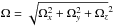 \hbox{$ \Omega= \sqrt{\subrm{\Omega}{\it{x}}^2+\subrm{\Omega}{\it{y}}^2+\subrm{\Omega}{\it{z}}}^2$}