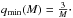 \hbox{$q_{\min}(M)=\frac{3}{M}\cdot$}