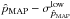 \hbox{$\hat{p}_{\text{MAP}}- \sigma^{\rm low}_{\hat{p}_{\text{MAP}}}$}