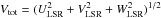 \hbox{$V_{\rm tot}=(U_{\rm LSR}^{2}+V_{\rm LSR}^{2}+W_{\rm LSR}^{2})^{1/2}$}