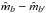 \hbox{$\hat{m}_b - \hat{m}_{b^\prime}$}