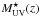 \hbox{$M_{\rm UV}^\star(z)$}