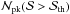 \hbox{${\cal{N}}_{\rm pk}({\cal{S}} > {\cal{S}}_{\rm th})$}