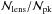 \hbox{${\cal{N}}_{\rm lens}/{\cal{N}}_{\rm pk}$}