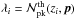 \hbox{$\lambda_i = {\cal{N}}_{\rm pk}^{\rm th}(z_i, \vec{p})$}