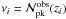 \hbox{$\nu_i = {\cal{N}}_{\rm pk}^{\rm obs}(z_i)$}