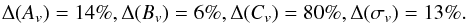 \begin{eqnarray} \Delta(A _v)= 14\%, \Delta(B _v) = 6\%, \Delta(C _v) = 80\%, \Delta(\sigma _v) = 13\%. \end{eqnarray}