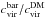 \hbox{$c_{\rm vir}^{\rm bar}/c_{\rm vir}^{\rm DM}$}
