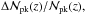 \hbox{$\Delta {\cal{N}}_{\rm pk}(z)/{\cal{N}}_{\rm pk}(z),$}