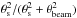 \hbox{$\theta_{\rm s}^{2}/(\theta_{\rm s}^{2}+\theta_{\rm beam}^{2})$}