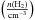 \hbox{$\left(\frac{n(\rm{H}_{2})}{\rm cm^{-3}}\right)$}