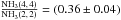 \hbox{$\frac{\rm NH_{3} (4,\,4)}{\rm NH_{3} (2,\,2)}= (0.36\pm0.04)$}