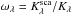 \hbox{$\omega_\lambda = K^{\rm sca}_\lambda/ K_\lambda$}