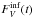 \hbox{$F^{\rm inf}_{V}(t)$}