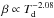 \hbox{$\beta \propto T_{\rm d}^{-2.08}$}