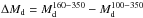 \hbox{$\Delta M_{\rm d} = M_{\rm d}^{160{-}350} - M_{\rm d}^{100{-}350}$}