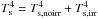 \hbox{$T^4_{\rm s}=T^4_{\rm s, no irr}+T^4_{\rm s, irr}$}