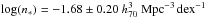 \hbox{$\log(n_\ast)= -1.68 \pm 0.20~h_{70}^3 ~ \mathrm{Mpc}^{-3}\,\mathrm{dex}^{-1}$}