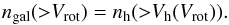\begin{equation} n_{\rm gal}({>}V_{\rm rot}) = n_{\rm h}({>}V_{\rm h}(V_{\rm rot})) . \label{eqn:am} \end{equation}