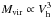 \hbox{$M_{\rm vir} \propto V_{\rm h}^3$}