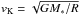 \hbox{$v_\mathrm{K} = \sqrt{GM_*/R}$}