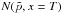 \hbox{$N(\tilde{p},x=T)$}