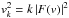 \hbox{$v_k^2 =k\,\vert F(v)\vert^2$}