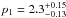 \hbox{$p_1=2.3^{+0.15}_{-0.13}\,$}