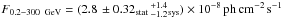 \hbox{$F_{0.2-300\, \rm~GeV}= (2.8 \,\pm 0.32_{\rm stat} \,{}^{+1.4}_{-1.2}{}_{\rm sys}) \times 10^{-8}\, \rm ph\,cm^{-2}\,s^{-1}$}