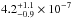 \hbox{$4.2^{+1.1}_{-0.9}\times 10^{-7}$}