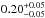 \hbox{$0.20^{+0.05}_{-0.05}$}