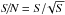 \hbox{$\textit{S/N} = S/\!\sqrt{S}$}