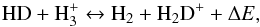 \begin{equation} {\rm HD} + {\rm H}_3^+ \leftrightarrow {\rm H}_2 + {\rm H}_2{\rm D}^+ + \Delta E, \label{eq:deuteration} \end{equation}