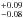 \hbox{$^{+0.09}_{-0.08}$}