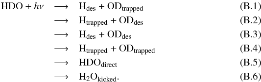 \appendix \setcounter{section}{2} \begin{eqnarray} {\rm HDO} + h\nu & \longrightarrow& {\rm H}_\mathrm{des} + {\rm OD}_{\mathrm{trapped}} \label{eqnB1}\\ & \longrightarrow& {\rm H}_\mathrm{trapped} + {\rm OD}_{\mathrm{des}} \label{eqnB2}\\ & \longrightarrow& {\rm H}_\mathrm{des} + {\rm OD}_{\mathrm{des}} \label{eqnB3}\\ & \longrightarrow& {\rm H}_\mathrm{trapped} + {\rm OD}_{\mathrm{trapped}} \label{eqnB4}\\ & \longrightarrow & {\rm HDO}_{\mathrm{direct}} \label{eqnB5}\\ & \longrightarrow& {{\rm H}_2{\rm O}}_{\mathrm{kicked}}. \label{eqnB6} \end{eqnarray}