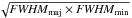 \hbox{$\sqrt{{\it FWHM}_{\rm maj}\times {\it FWHM}_{\rm min}}$}