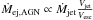 \hbox{$\dot{M}_{\rm ej,AGN}\propto\dot{M}_{\rm jet}\frac{V_{\rm jet}}{V_{\rm esc}}$}